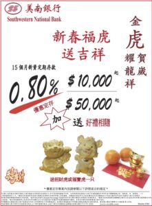 SW Bank CD 2022 CNY
