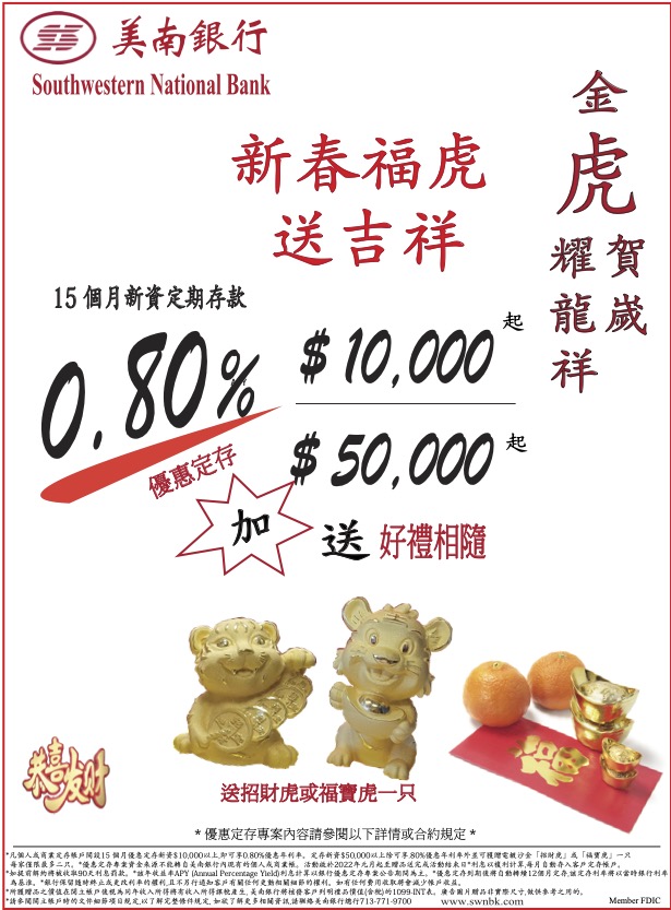 SW Bank CD 2022 CNY